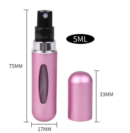 Atomizer measurements